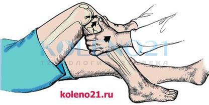 Тесты для коленного сустава